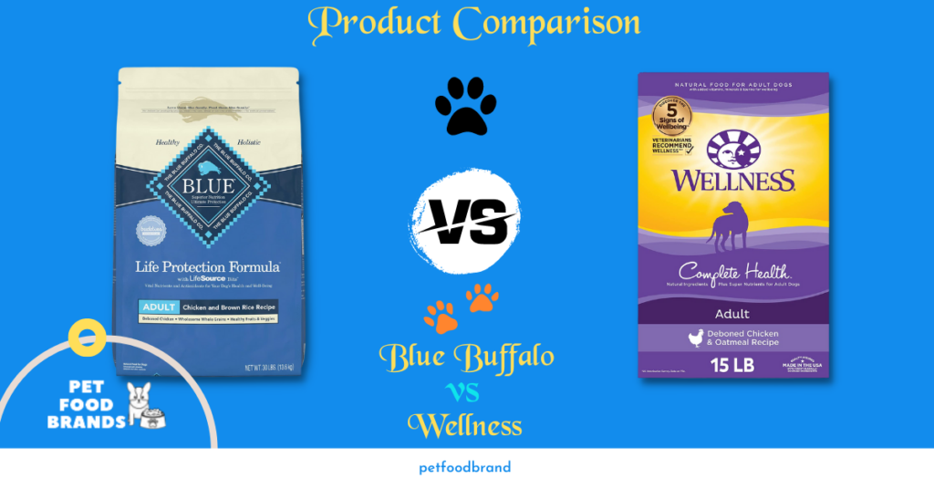 Blue Buffalo Vs. Wellness Detailed 4-Factor Comparison